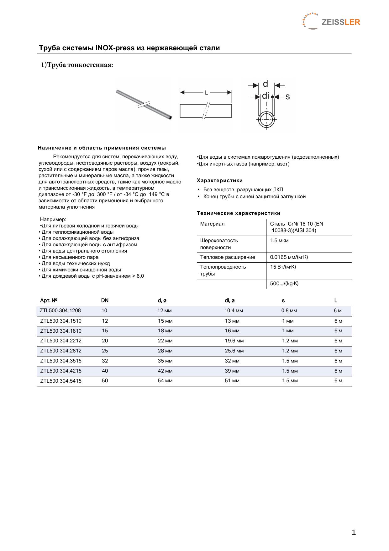 Product Data Sheet